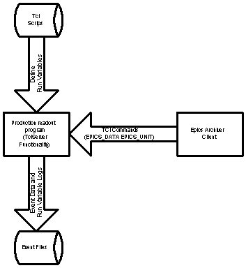 <p>