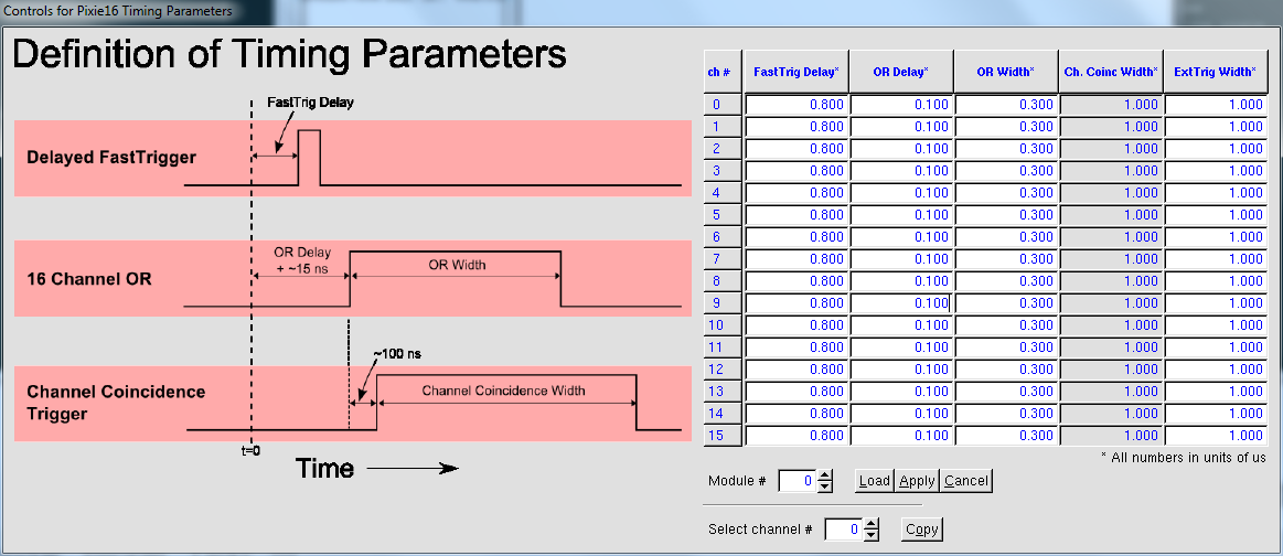 nscope-timingcontrol-dialog.png