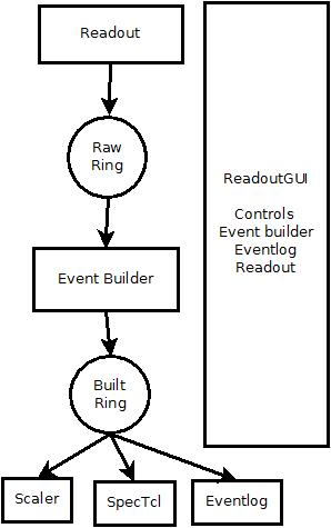 softwarecomponents.jpeg
