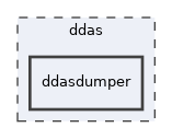 ddasdumper