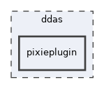 pixieplugin