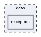 exception