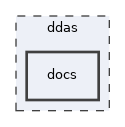 docs