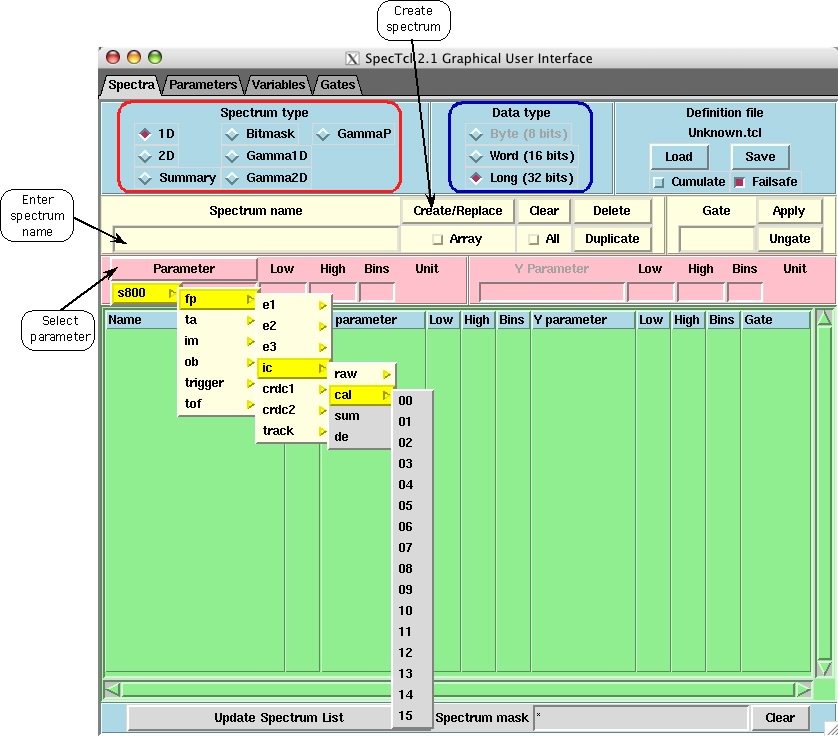 TreeParameter & TreeVariable classes